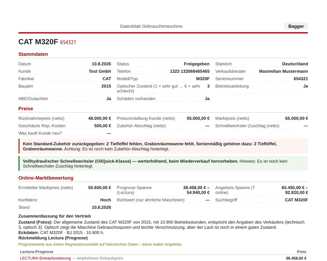 Erste Seite des PDF-Datenblatts eines CAT M320F mit Stammdaten, Preisen, Zubehör-Hinweis und Online-Marktbewertung